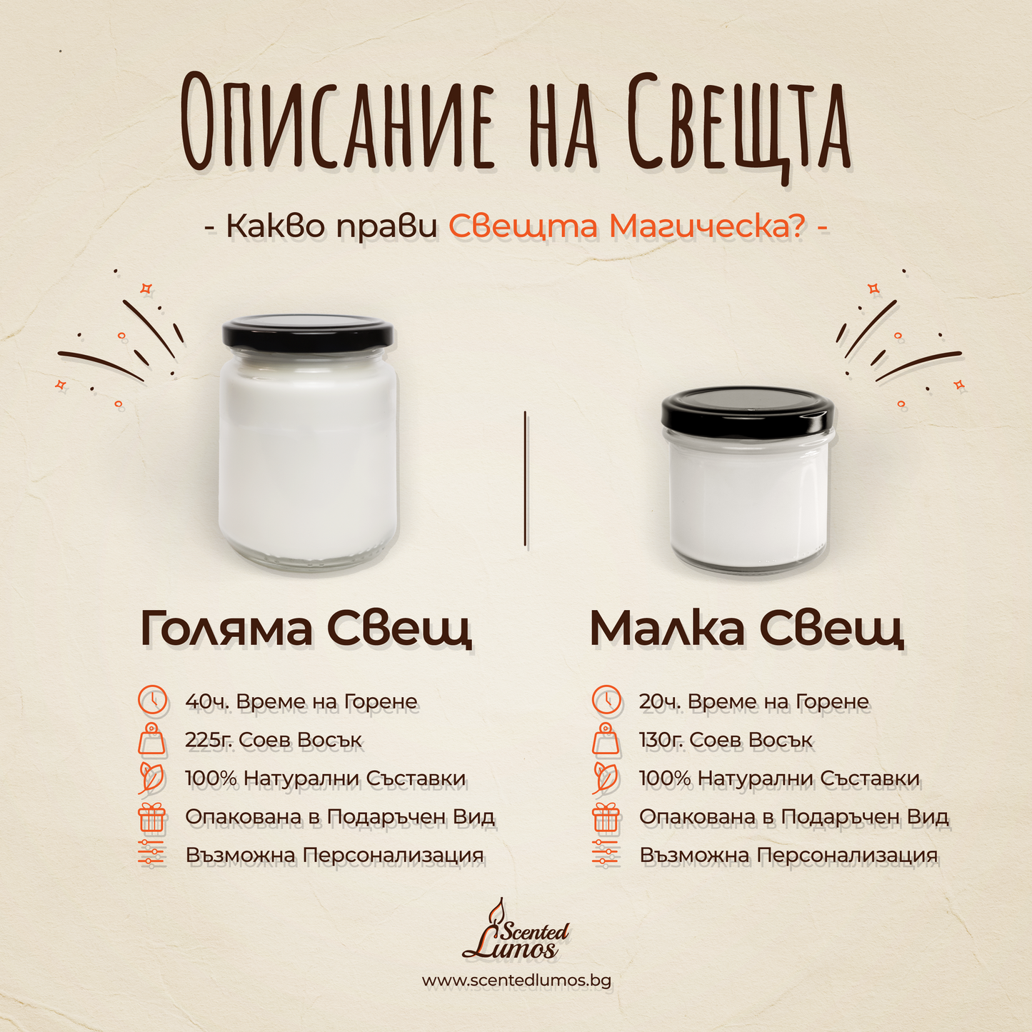 Рождено цвете Ноември - хризантема Ароматна Соева Свещ