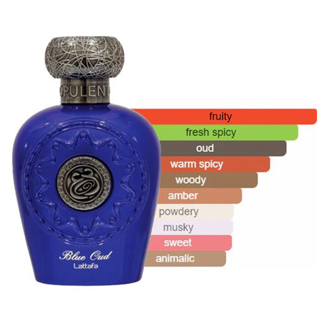 Унисекс парфюм Lattafa Opulent Blue Oud, 100 мл, EDP - Zinora.bg
