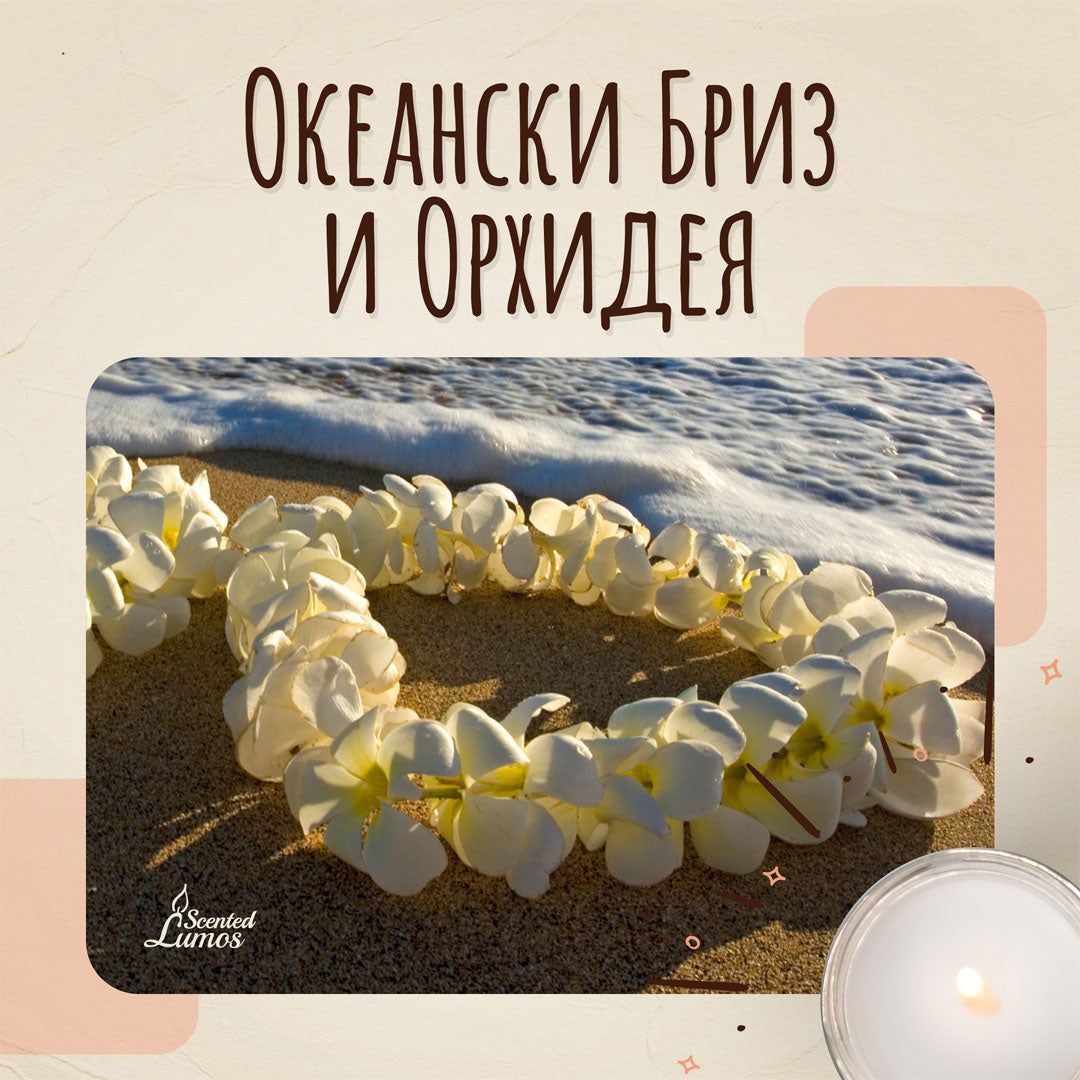 Аромат за свещи
