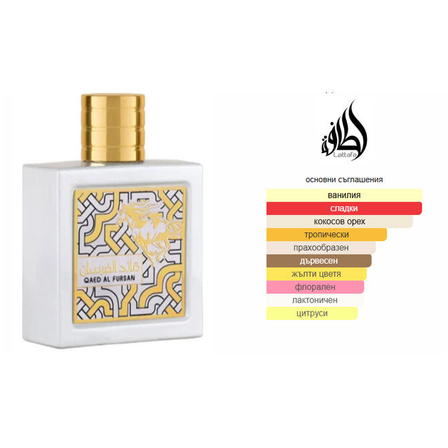  Унисекс парфюм Lattafa Qaed Al Fursan Unlimited, 90 мл, EDP - Zinora.bg