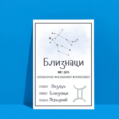  Постер подарък за зодия Близнаци - Звездна карта - Zinora.bg