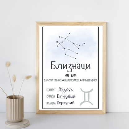  Постер подарък за зодия Близнаци - Звездна карта - Zinora.bg