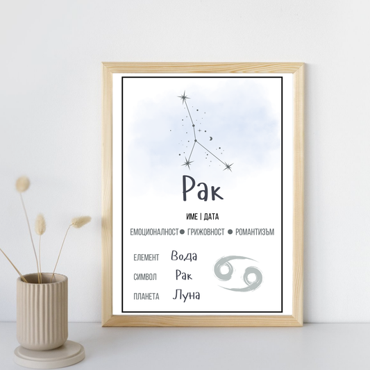  Постер подарък за зодия Рак - Звездна карта - Zinora.bg Zinora.bg