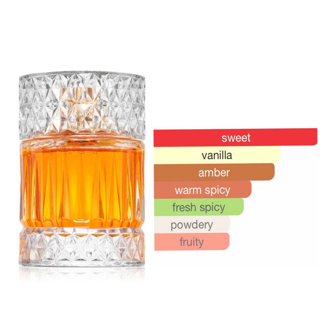  Унисекс парфюм Zimaya Sharaf Blend, 100мл, EDP - Zinora.bg